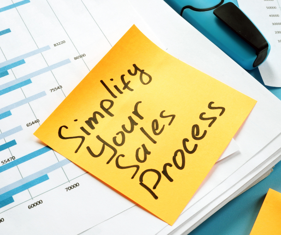 how to sell your amazon fba business